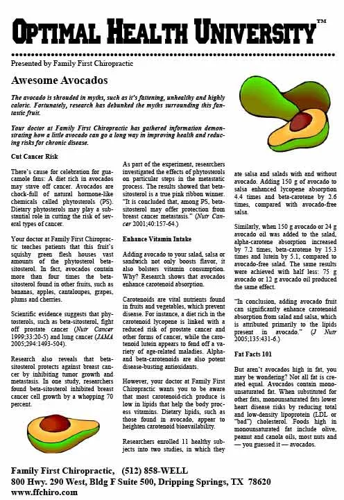 Avocados article