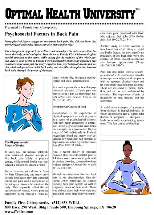 Psychosocial Back Pain article